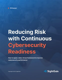Reducing-Risk-with-Continuous-Cybersecurity-Readiness